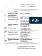 FLE CPU 1 E Subjonctif Plan Du Cours