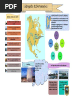 Infografia de La Hidrografia de Norteamerica