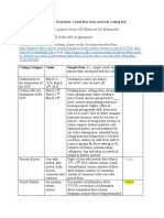 Coding Data Worksheet - Spring 2021 1