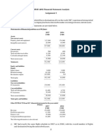 BHMS 4492 Financial Statement Analysis Assignment 1