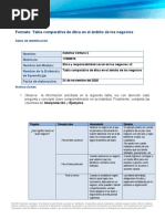 Tabla Comparativa Ventura Natalhia