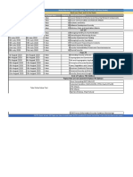 Start Date End Date # of Target Days Chapter # Name of The Chapter