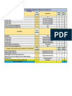 Changeover Plan For SQ-10mm From SQ-12mm