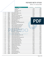 Beta Saham 20210101 en