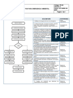 PR-40 Pon Emergencia Ambiental