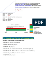 Ham Radio Frequency Chart - Text Version - 002