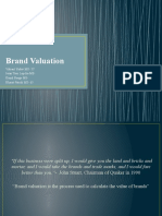 Brand Valuation: Vikrant Yadav MS-57 Iwan Taso Lepcha MS - Kunal Pyage MS - Bharat Patodi MS - 65