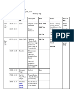 Itinerary Trip Korea-Japan