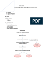 Otosclerosis and Menieres Disease