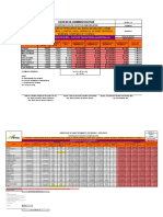 Tabla de Daños (Campos Petroleros Del Medio Magdalena)