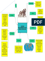 Ciencias Relacionadas Con La Interacción Social