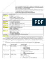 17 Comunicado Apoderados (Proceso Evaluativo 1º Semestre)