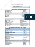 Directorio Plan de Ayuda Mutua