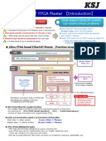 Ksj Ethercat Fpga Master 【Introduction】