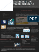 Infografía Procesos Tributarios