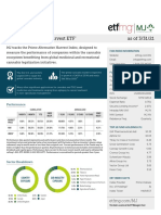 ETFMG Alternative Harvest ETF As of 3/31/21: Performance