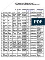 Karnataka-11 Results C3