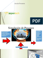 1AAIntroducción A La Simulación