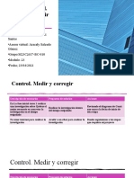 Fase 6: Control. Medir y Corregir