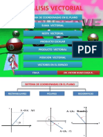 Analisis Vectorial: Sistema de Coordenadas en El Plano Suma Vectorial Resta Vectorial