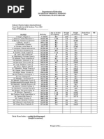 Nutritional Status Form