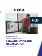 MICA DataVis Program Overview