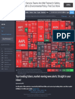 S&P 500 Map