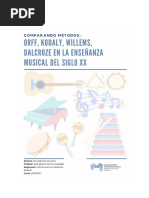 Orff, Kodaly, Willems, Dalcroze en La Enseñanza Musical Del Siglo XX