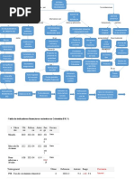 Evidencia 1 Mapa Conceptual Sistema Financiero Colombiano