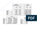 Taller Indices Tablas