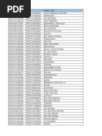 Data Capil Desa Timu