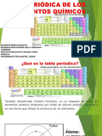 TablaPeriodica COLEGIO UPA GRADO 6V