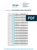 Vehículos Acogidos Al Reglamento 115 para La Adaptación A GLP