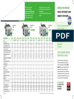 KB Ecoline: Highly Efficient and Energy Efficient