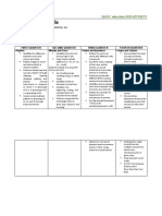 Saint Benilde: Course Outline