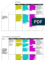 CSTP 6 Stirling 2020