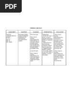 NCP For Hypertension