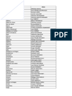 Signataires Appel Des Maires