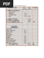 Cost Sheet of Nexgen Textiles