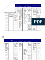 Nursing Care Plan For Ineffective Airway Clearance