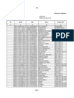 v369320520 Rejomulyo Nomor Tps