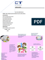 Area Curricular de Matematica en El Nivel Inicial