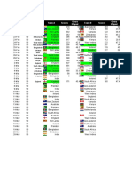 2 Cricket World Cup 2011 Schedule Sheet3