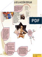 Infografía Objeto de Tutela de Accion Popular DPC