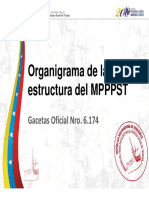 Organigrama MPPPST2016 Venezuela Marzo2017 0