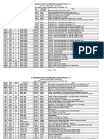 Grade Pieces v2-3 Extract