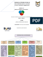 Mapa Conceptual S2