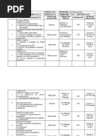 Formacion Critica IV A 2021