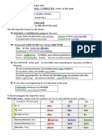 3 - Spanish Imperfect Tense Vs Past Tense