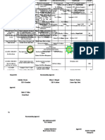 Department of Education Region III Division of Zambales Poblacion South, Sta. Cruz, Zambales